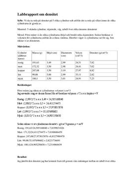 Densitet Och Material Pa Cylindrar Labbrapport I Fysik A