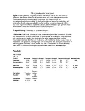 Exkursionsrapport: Sjön Lången - Biologi A