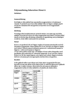 Volymmätning | Labbrapport I Kemi A - Studienet.se