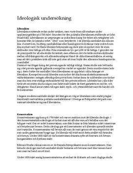 Politiska ideologier | Svenska partier
